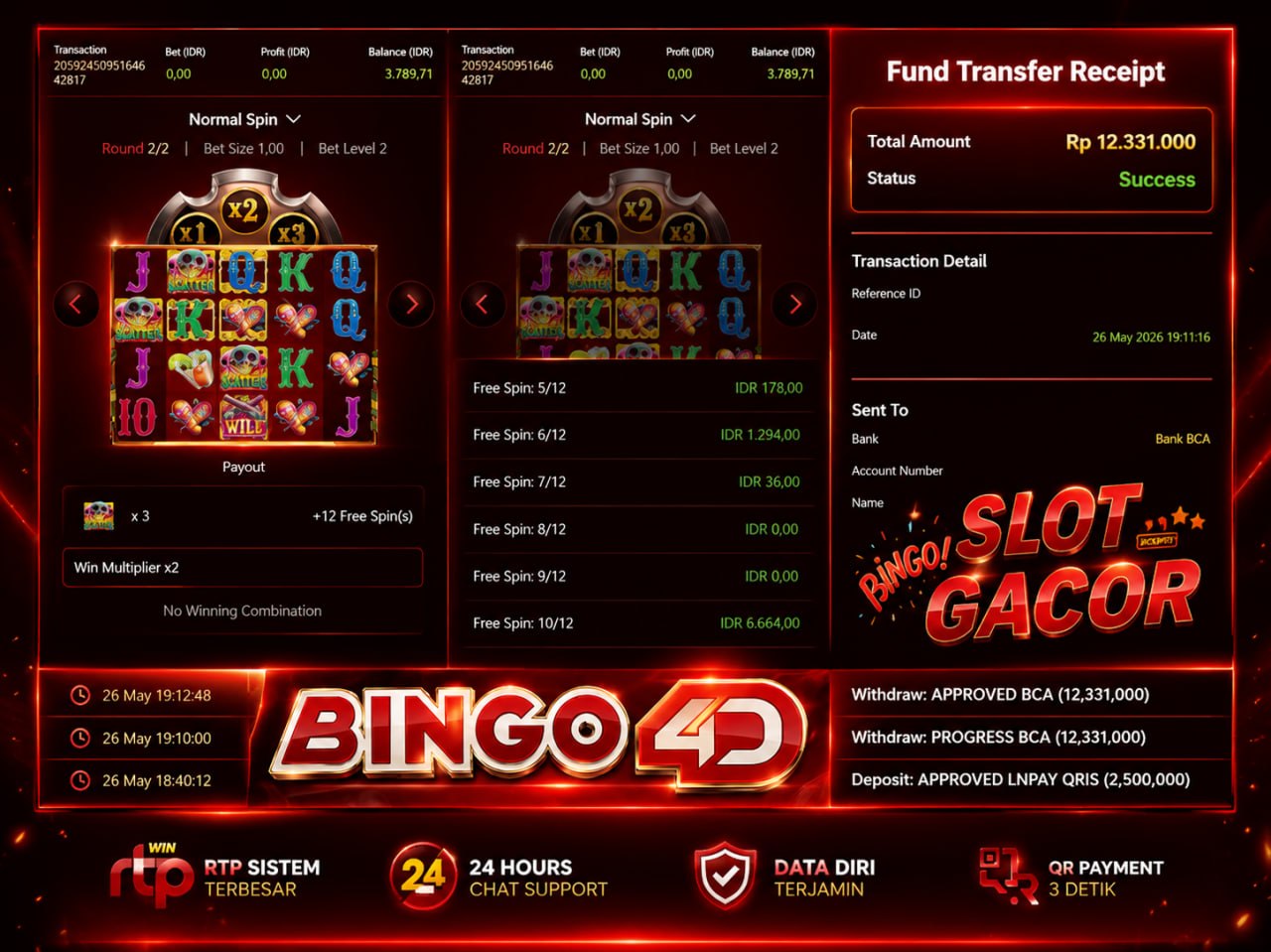 SELAMAT KEPADA MEMBER BINGO𝟰D
DEPOSIT : RP 𝟮.𝟱𝟬𝟬.𝟬𝟬𝟬
WITHDRAW : RP 𝟭𝟮.𝟯𝟯𝟭.𝟬𝟬𝟬
LI