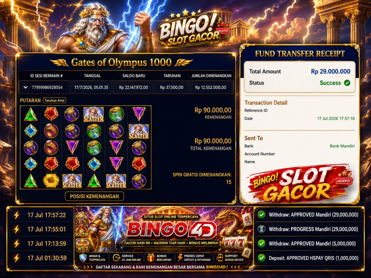 🔥 ZEUS GACOR BINGO4D 🔥
DEPOSIT : RP 1.000.000
WITHDRAW : RP 34.000.000
LINK DAFT